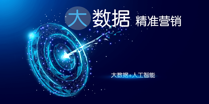 订单增长，从选择一款好的获客产品开始！