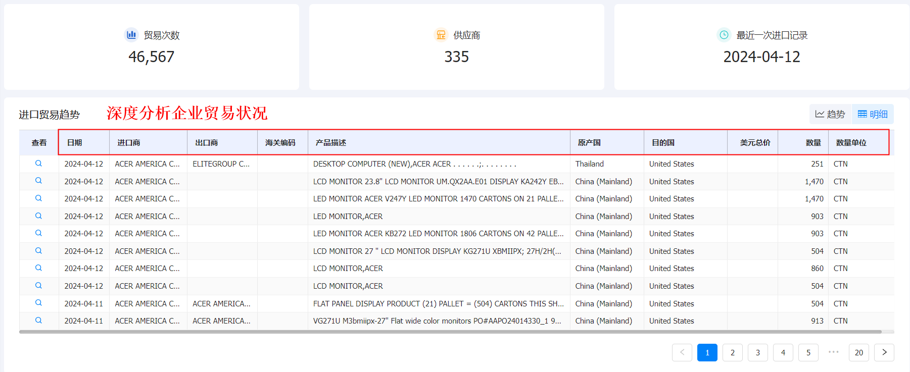 海关数据,海关数据查询,海关数据平台