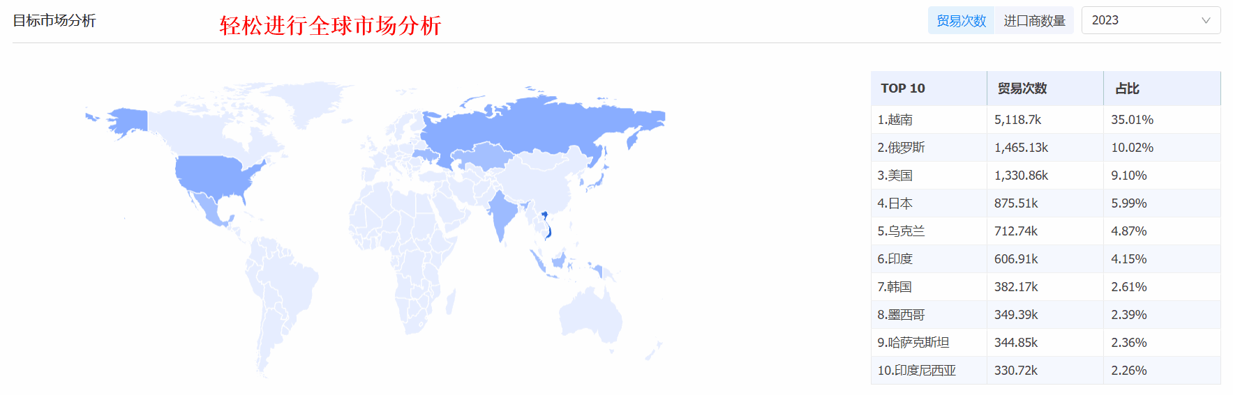 外贸获客软件,EVO视讯官网外贸获客软件,EVO视讯官网外贸获客