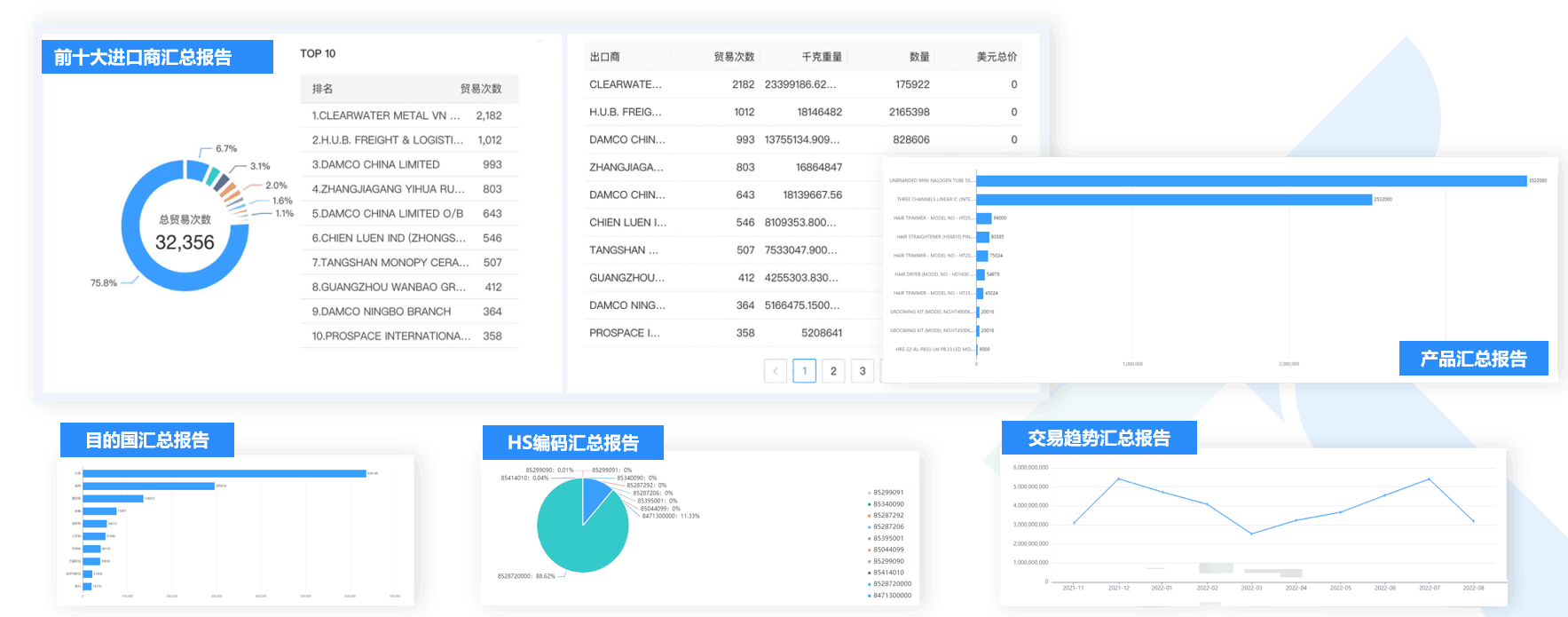 数据通,EVO视讯官网数据通,EVO视讯官网数据通软件
