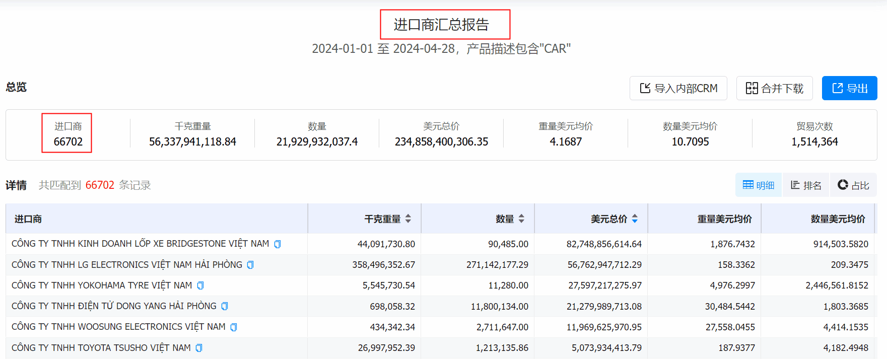 数据通,EVO视讯官网数据通,EVO视讯官网数据通找客户