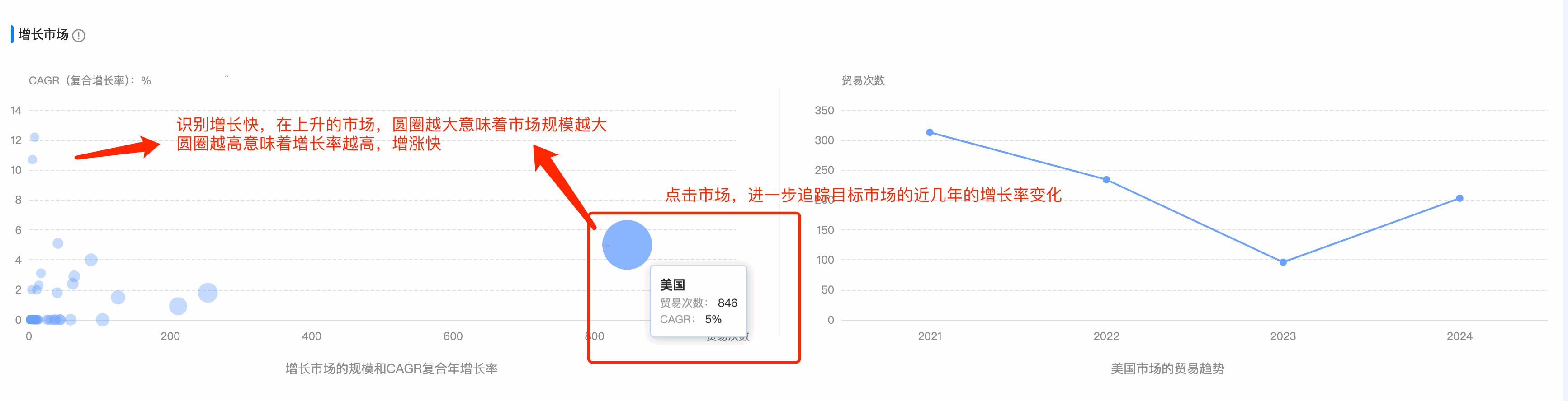 EVO视讯官网数据通,EVO视讯官网,数据通