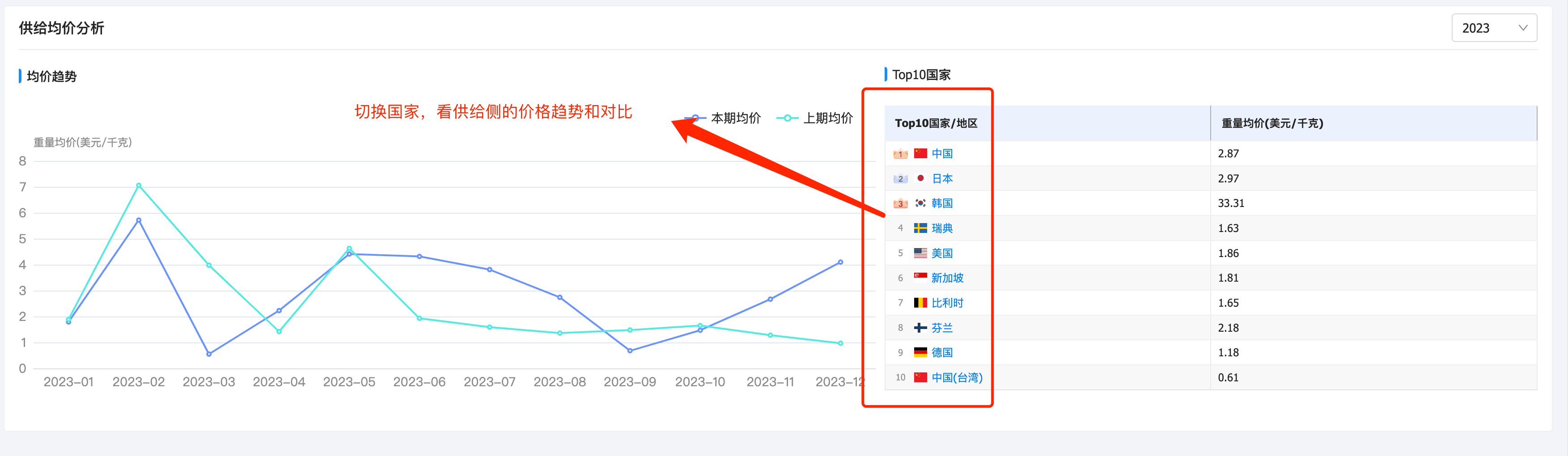 EVO视讯官网产品分析,产品分析,EVO视讯官网产品分析方法