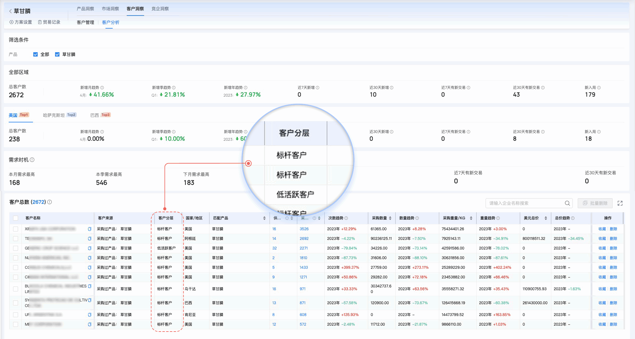 EVO视讯官网,EVO视讯官网外贸通,上海EVO视讯官网