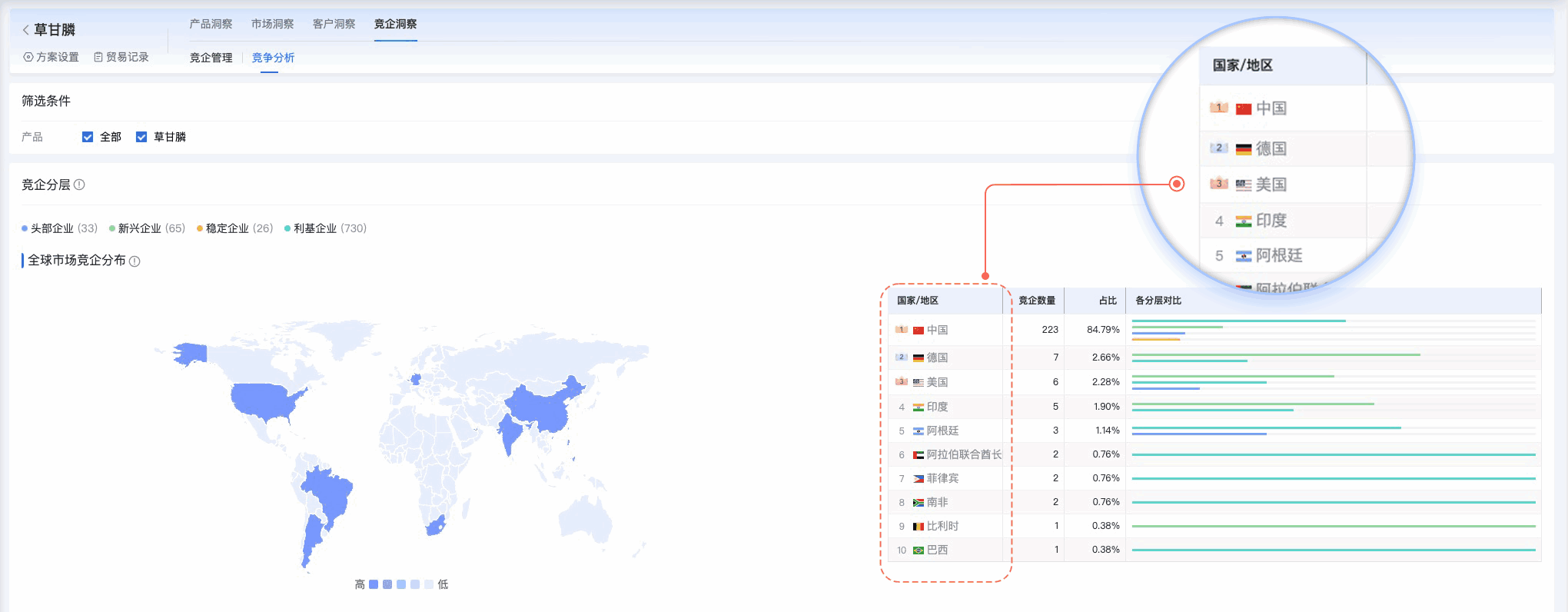 EVO视讯官网,EVO视讯官网外贸通,上海EVO视讯官网