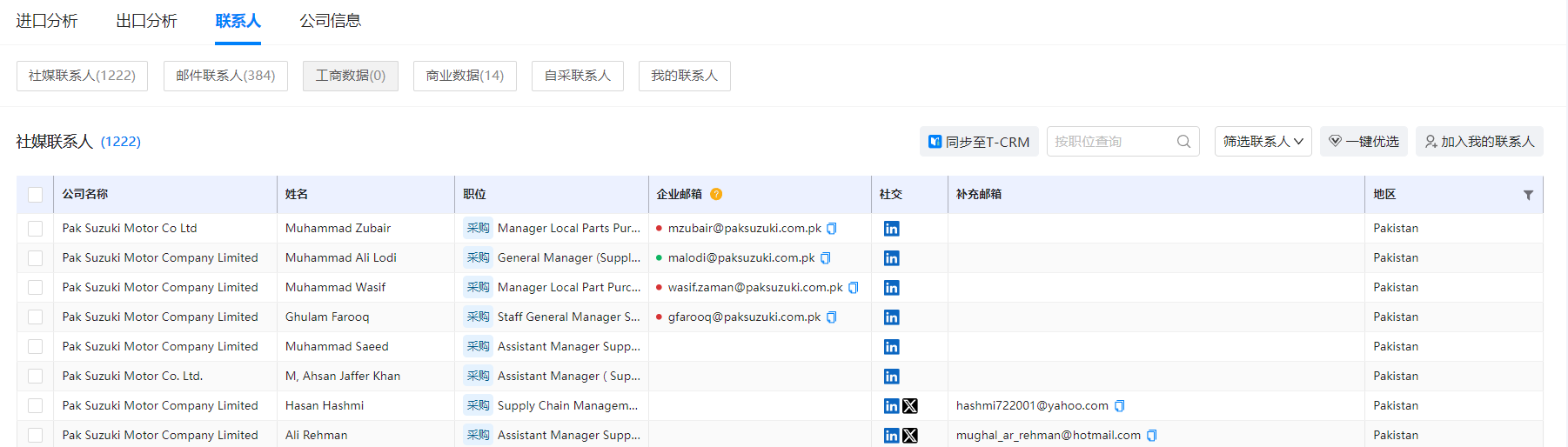 海关数据,EVO视讯官网海关数据,使用海关数据