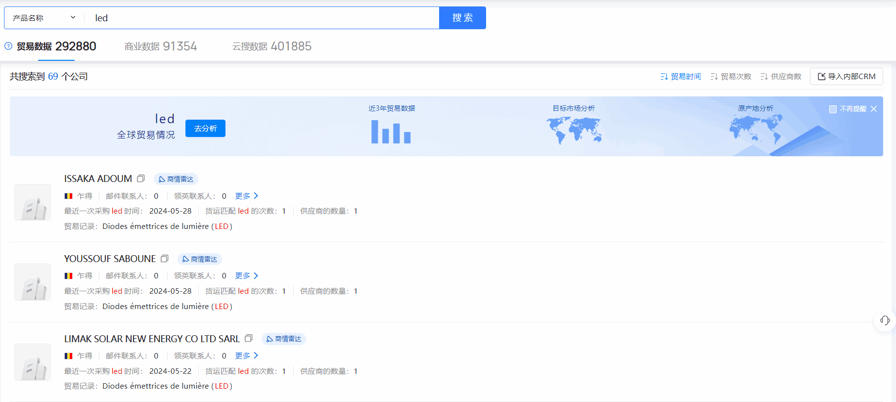 乍得海关数据,海关数据,EVO视讯官网海关数据