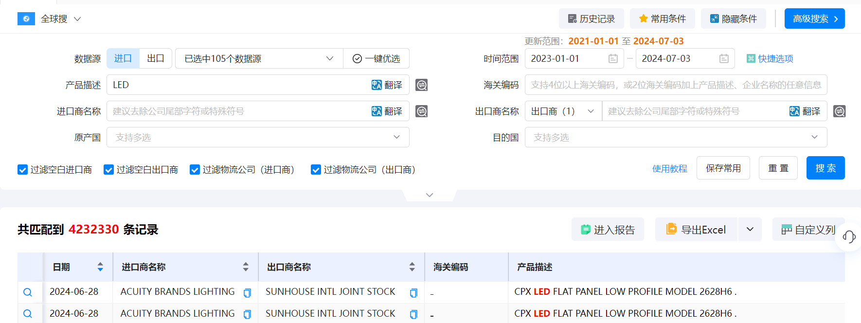 海关数据,海关数据找采购商,EVO视讯官网海关数据