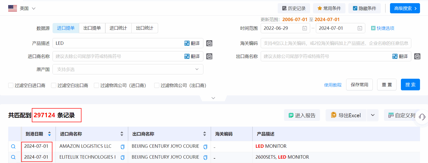 美国海关数据,海关数据,EVO视讯官网海关数据