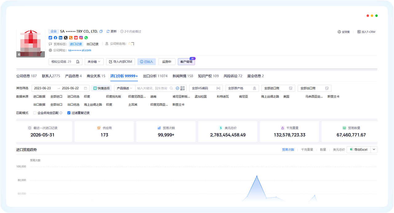 EVO视讯官网外贸通