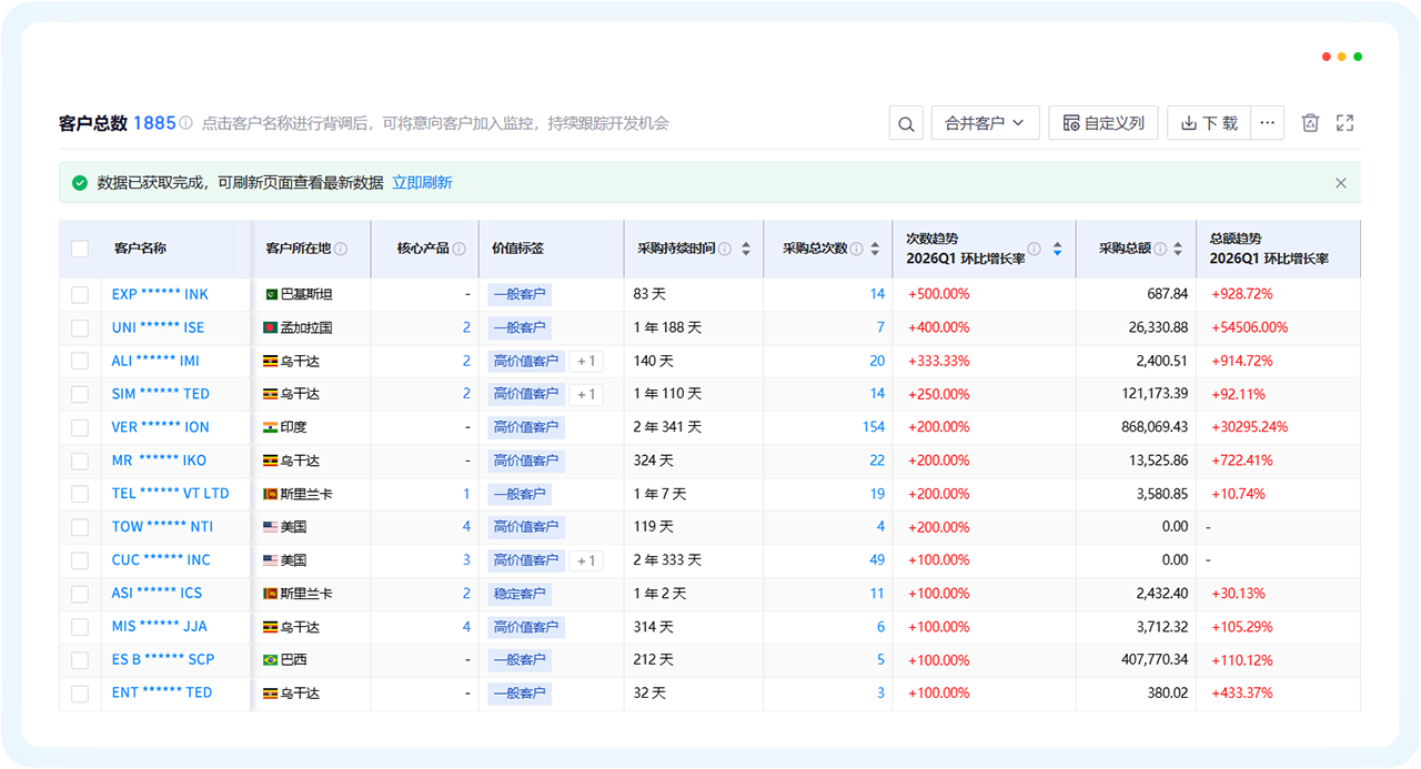 EVO视讯官网外贸通