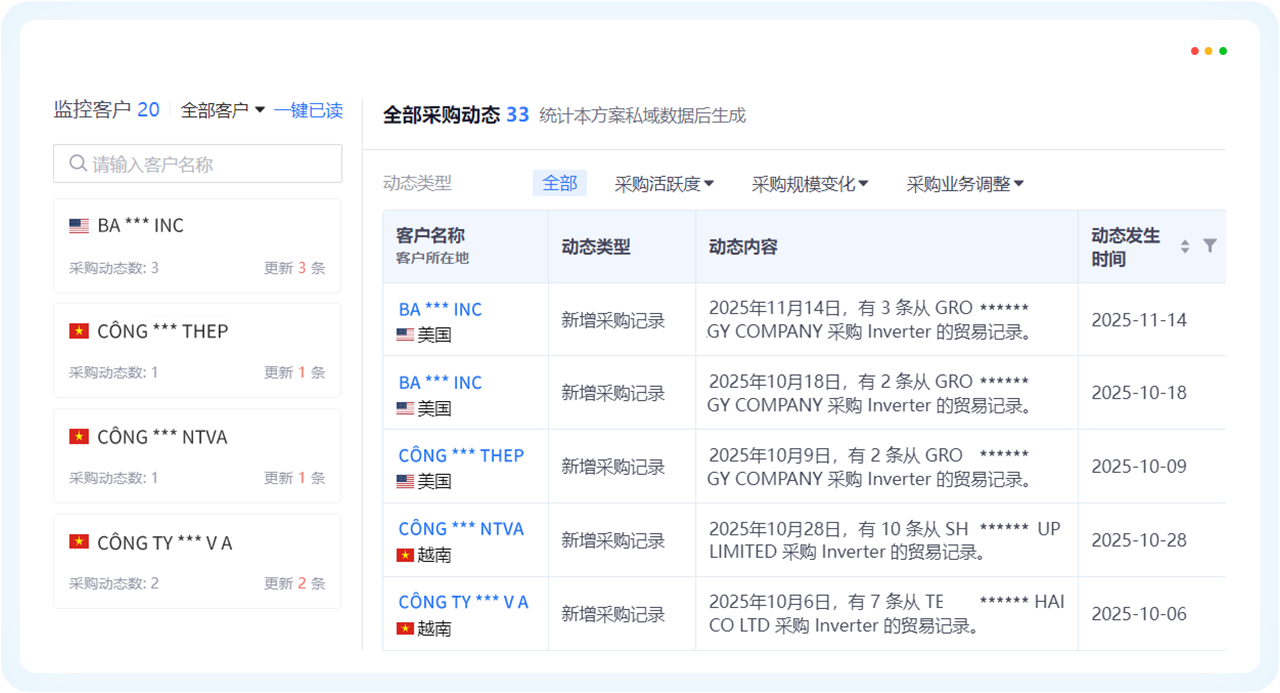 EVO视讯官网外贸通
