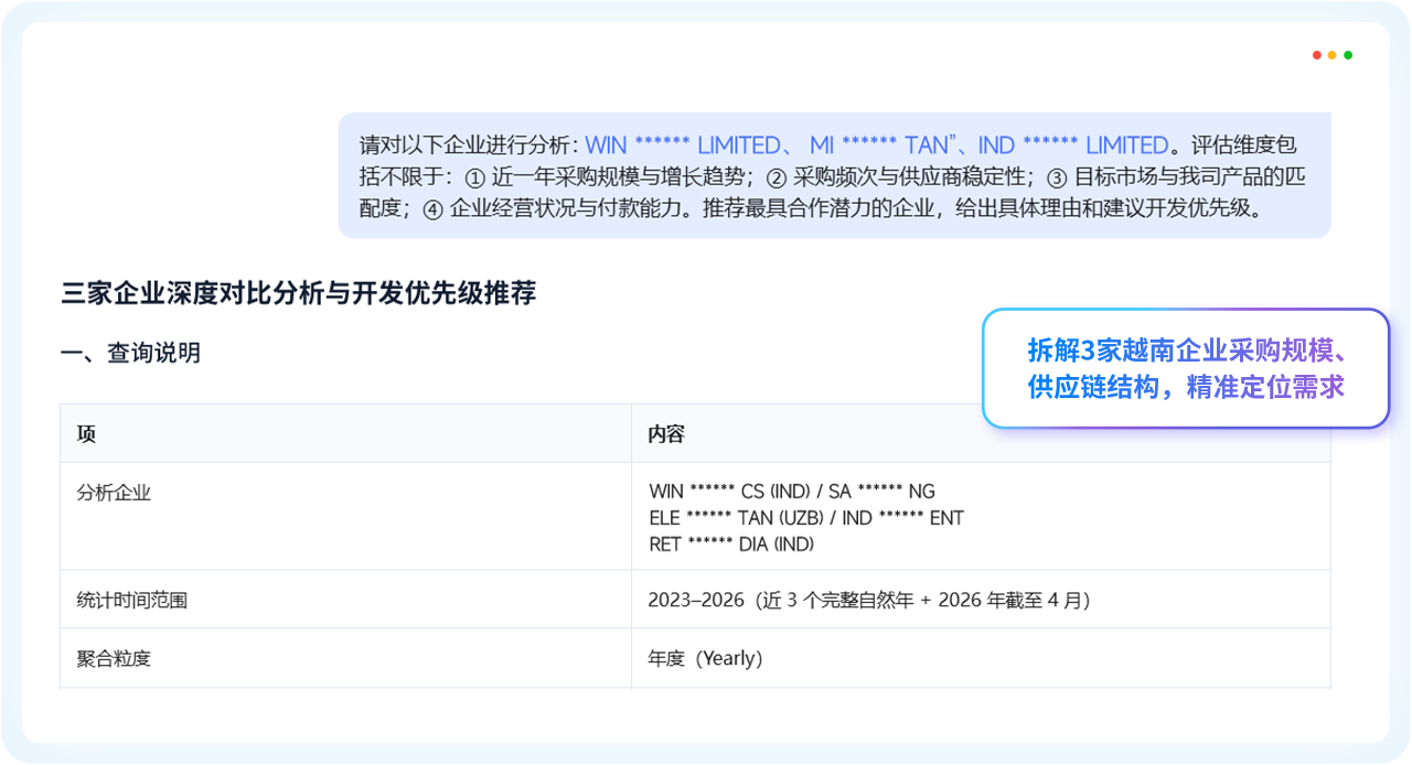 EVO视讯官网外贸通
