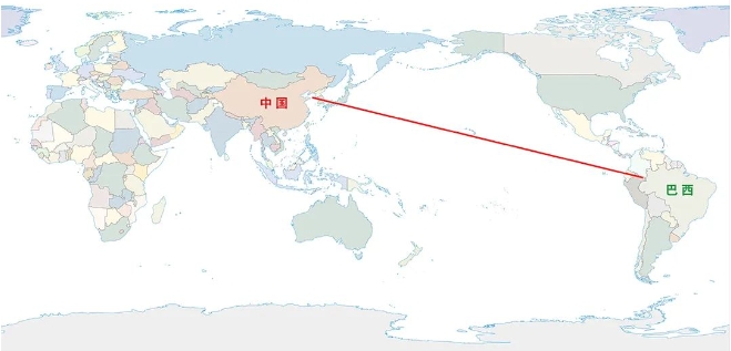 巴西海关数据开放吗？巴西进口海关数据