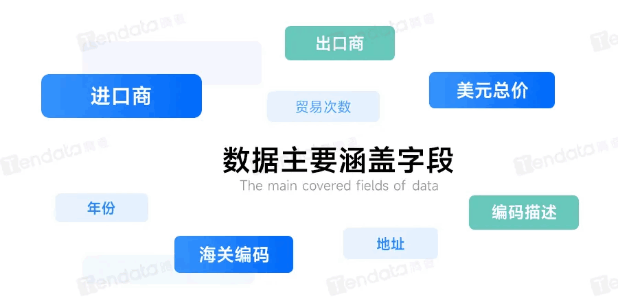新加坡海关数据,海关数据,EVO视讯官网海关数据
