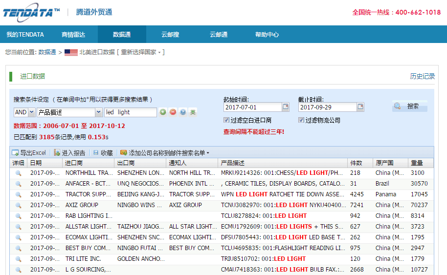 EVO视讯官网,海外采购商,客户管理库
