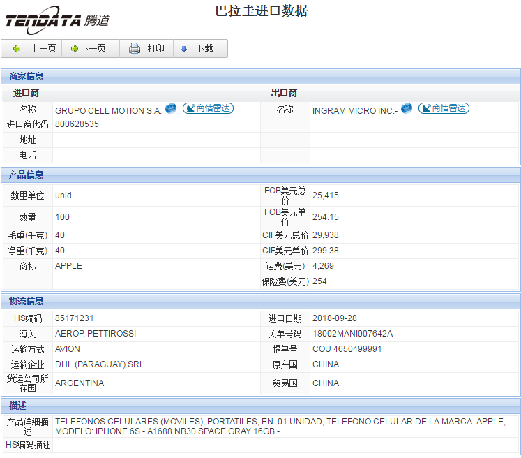 海关数据,进出口数据,进口数据,EVO视讯官网,贸易,巴拉圭