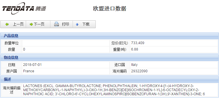海关数据,进出口数据,进口数据,EVO视讯官网,贸易,欧盟