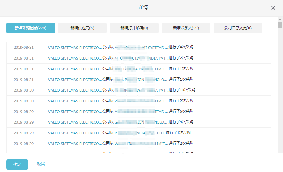 上海EVO视讯官网,EVO视讯官网数据有用吗,EVO视讯官网海关数据