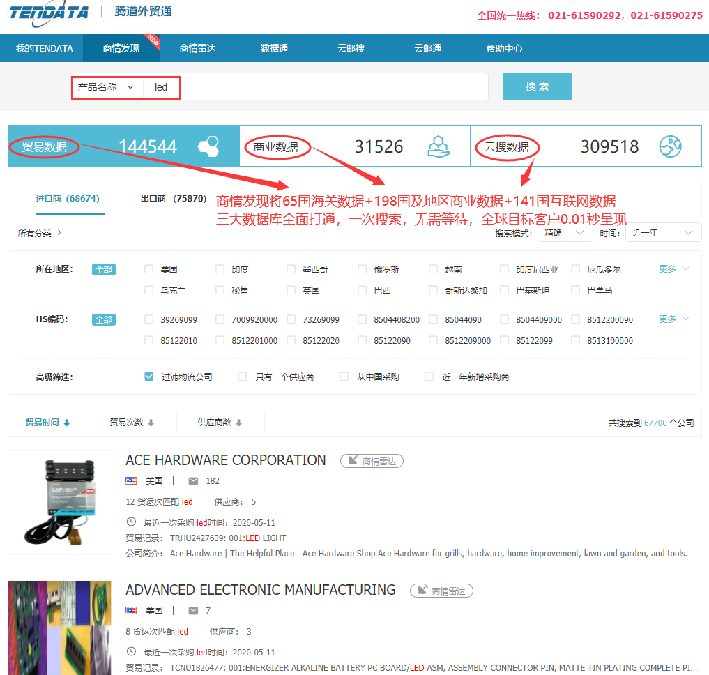 EVO视讯官网数据怎么样,上海EVO视讯官网,上海EVO视讯官网怎么样