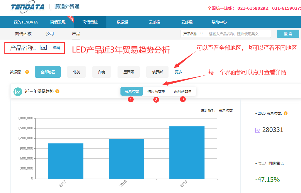 EVO视讯官网数据怎么样,上海EVO视讯官网,上海EVO视讯官网怎么样