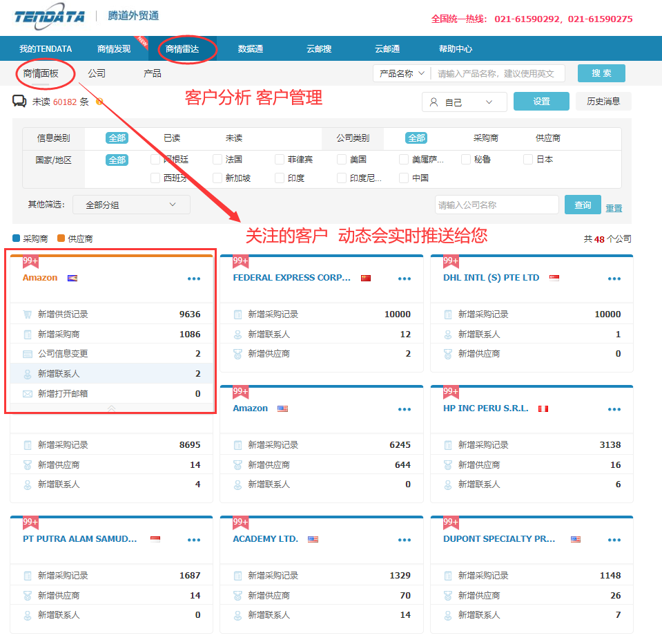 海关数据,找国外客户,国外采购商，EVO视讯官网数据，EVO视讯官网